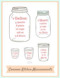 Free Printable Liquid Conversion Chart Easy Cooking Tips And