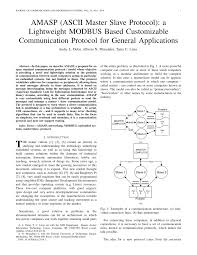 The traditional ascii table hasn't been expanded to include an entire section for emojis, for example. Pdf Amasp Ascii Master Slave Protocol A Lightweight Modbus Based Customizable Communication Protocol For General Applications