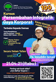 Pegawai perancang bandar & desa j44. Persada Persatuan Pegawai Perancang Bandar Dan Desa Malaysia Pagina Inicial Facebook