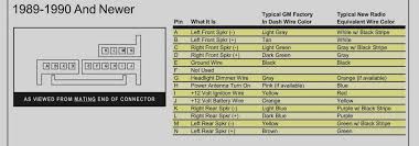 Free repair manuals & wiring diagrams. Ky 0605 Car Stereo Radio Wiring Diagram 2005 Chevrolet Suburban Review Download Diagram