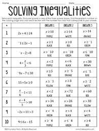 The blue arrow indicates the numbers that are solutions to the inequality. Inequalities Coloring Page By Lindsay Perro Teachers Pay Teachers