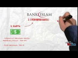 Sekarang semak baki akaun bank islam boleh dilakukan secara online melalui bankislam.biz dan mobile app go by bank islam. Akad Wadiah Fiqh Muamalat Youtube