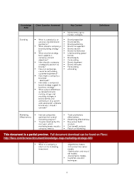 Knowledge Map Marketing Strategy Pdf Document Template Marketing Strategy Corporate Strategy Knowledge