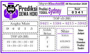 Prediksi Togel Sydney 06 November 2020 Hoki Taiwan November