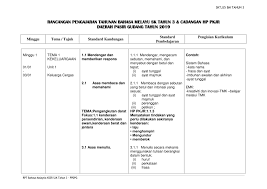 Zat campuran adalah zat yang terdiri atas beberapa jenis materi atau zat tunggal.campuran dapat dibedakan menjadi campuran hemogen dan. Rpt Bm Tahun 3 Flip Ebook Pages 1 42 Anyflip Anyflip