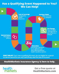 Hmo, ppo, epo plans & more 6.1. Health Insurance For Unemployed Individuals What Are Your Options Healthmarkets