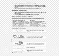 Incredible. man, i wish i could write like you guys. Solicitud De Carta De Presentacion De La Plantilla De Curriculum Vitae Para Empleo Universidad Estatal De Contabilidad De Indonesia Modelo Texto Png Pngegg