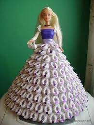 No, there are no original black candybar doll images can i upload doll to msn, yahoo, aim im? Candy Doll Ideas