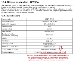 Check spelling or type a new query. Automotive Alternators Vs Deep Cycle Batteries Marine How To