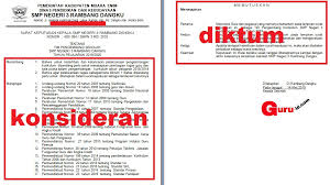 Check spelling or type a new query. Contoh Sk Tim Pengembang Kurikulum Sd Smp Sma Smk 2019 2020 Info Pendidikan Terbaru