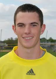 2009 Men's Soccer Roster