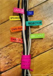 Are Your Cords And Wires A Tangled Mess Make One Of These Diy Cord Organizers And Clean Up The Cable Organization Hacks Home Organization Dorm Room Essentials