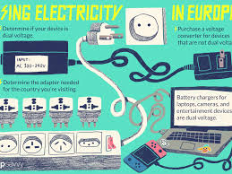 United states still use 60hz and 110v the united states also consider switching to 220v to provide electricity, but feeling too wasteful, because there summary the voltage and frequency of power supplies are different around the world. How To Use Power Sockets In Europe