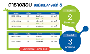 However there are two very important rules you need to. à¹€à¸Š à¸„à¸•à¸²à¸£à¸²à¸‡à¸ªà¸­à¸š O Net à¸› 6 à¸¡ 3 à¹à¸¥à¸° à¸¡ 6 à¸› à¸à¸²à¸£à¸¨ à¸à¸©à¸² 2561