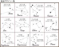 ボード レジンネタ のピン