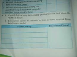 Kegiatan 6 3 Bahasa Indonesia Kelas 8 Bagian B Brainly Co Id