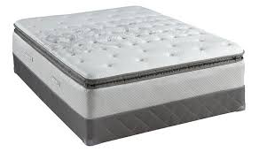 Pin On Bob Miller S Mattresses