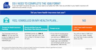 Maybe you would like to learn more about one of these? Best Travel Insurance For Backpackers In Asia Blue Cross Blue Shield Federal Insurance Phone Number