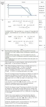 Edexcel M1 June 2016 Examsolutions