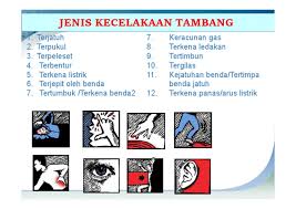 Check spelling or type a new query. Ibpr Jenis Kecelakaan Tambang