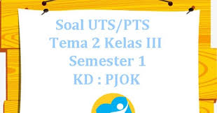 Soal Uts Pts K13 Tema 2 Kelas 3 Semester 1 Kd Pjok Juragan Les