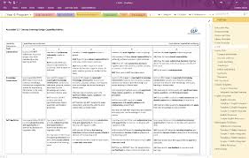 Check spelling or type a new query. Epic Planning In Onenote Microsoft 365 Blog