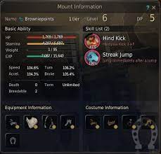 In black desert mobile, there are items that are not stackable and these items will eat most of your inventory space. Mount Equipment Black Desert Wiki Fandom