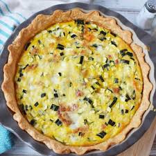 Easy Zucchini Quiche Recipe Eating On A Dime Recipe Zucchini Quiche Recipes Quiche Recipes Breakfast Quiche Recipes Easy