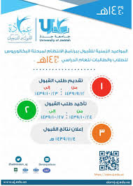We did not find results for: Ø¬Ø§Ù…Ø¹Ø© Ø¬Ø¯Ø© On Twitter ÙÙŠÙ…Ø§ ÙŠØ¯Ø´Ù† ÙˆÙƒÙŠÙ„ Ø§Ù„Ø¬Ø§Ù…Ø¹Ø© Ø¨ÙˆØ§Ø¨Ø© Ø§Ù„Ù‚Ø¨ÙˆÙ„ Ø§Ù„Ø¥Ù„ÙƒØªØ±ÙˆÙ†ÙŠØ© Ø¨Ø­Ù„ØªÙ‡Ø§ Ø§Ù„Ø¬Ø¯ÙŠØ¯Ø© Ø¬Ø§Ù…Ø¹Ø© Ø¬Ø¯Ø© ØªØ¨Ø¯Ø£ ØºØ¯Ø§ Ø§Ù„Ø£Ø­Ø¯ Ø§Ù„Ù‚Ø¨ÙˆÙ„ Ù„Ù„Ø·Ù„Ø§Ø¨ ÙˆØ§Ù„Ø·Ø§Ù„Ø¨Ø§Øª Ù„Ù…Ø±Ø­Ù„Ø© Ø§Ù„Ø¨ÙƒØ§Ù„ÙˆØ±ÙŠÙˆØ³ Ø¨Ø²ÙŠØ§Ø¯Ø© 66 ÙÙŠ Ø·Ø§Ù‚ØªÙ‡Ø§ Ø§Ù„Ø§Ø³ØªÙŠØ¹Ø§Ø¨ÙŠØ© ÙˆØªØ·Ù„Ù‚ ØªØ®ØµØµØ§Øª Ø¬Ø¯ÙŠØ¯Ø©