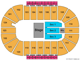 Sovereign Center Seating Chart