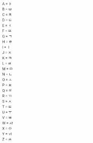 Pin By Gabi Viih On Korece Korean Language Learn Korean Alphabet Korean Alphabet