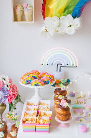 Rainbow Birthday Themes For Kids Rainbow Girl S Party Rainbow Birthday Party Birthday Party Snacks Kids Themed Birthday Parties