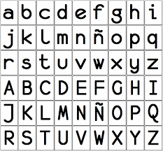 Funciones y preguntas tipo test. Pin En Letras