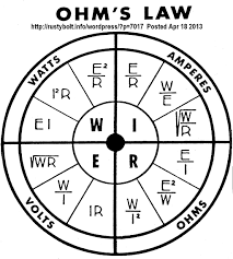 2013 05 03 Ohms Law Chart Rustybolt Info Wordpress