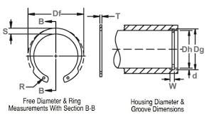 Metric Retaining Ring Internal Inverted Dhi Series