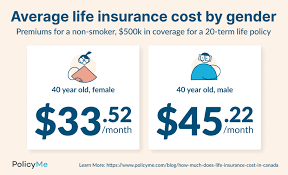 Visitors To Canada Travel - Canada Insurance Plan