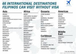 Malaysia citizens with schengen visa can visit 2 countries. Facebook