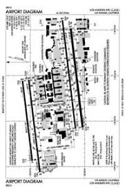 Lax Approach Diagram Wiring Diagrams