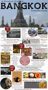 A Shortcut Guide To Bangkok Thailand A Guide To The Top Hotels Things To Do And Places To Eat And Thailand Vacation Bangkok Travel Guide Thailand Travel