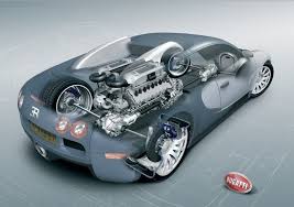 Engine Placement Plays A Very Important Role In The Dynamics Of Vehicle Basically The Term Mid Engine Has Generally Bugatti Veyron Bugatti Cars Bugatti Engine