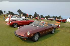 Image result for Light Rattan 1981 Alfa-Romeo