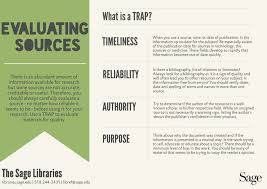 How To Use A Trap To Evaluate Scholarly Resources Libraryresearch Research Skills Research Methods Library Lessons