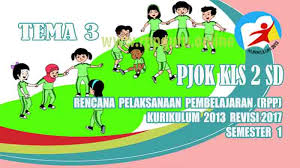 Selain itu materi yang di sajikan juga sudah di sesuaikan dengan buku siswa edisi revisi terbaru saat ini. Rpp Pjok Kelas 2 Sd Tema 3 Semester 1 Kurikulum 2013 Revisi 2017 Pedia Pendidikan