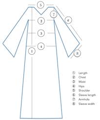 Abaya Custom Measurement Picture Guide In 2019 Abaya