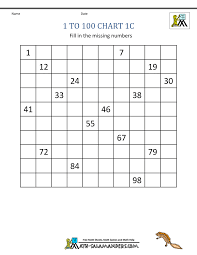 They have to identify the correct word from a word bank and fill in the missing letter. 1st Grade Math 100 Chart