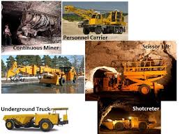 Image result for FOTO FOTO ALAT ALAT KONSTRUKSI & PROPERTI