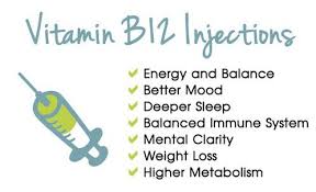 Pin By Vitadripiv Dfw On Vitamins B12 Injections Vitamin B12 Injections Iv Vitamin Therapy