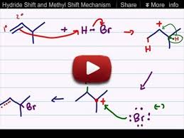 Rearrangements: Alkyl Shifts And Ring-Expansion Reactions