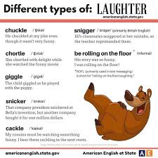 Elena Stroganova English Idioms English Language Learning English Phrases