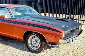 Image result for Deep Burnt Orange 1970 Chrysler
